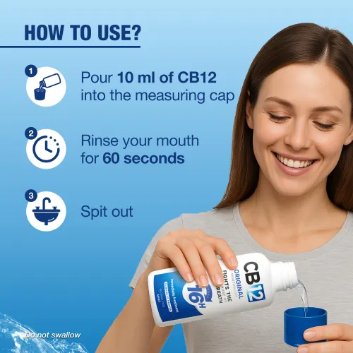 Original Mouthwash - Mint
