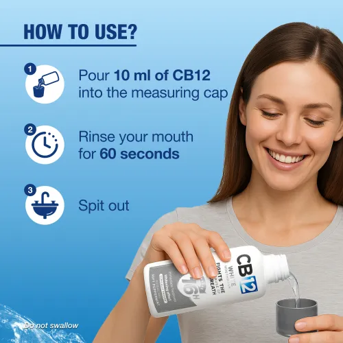 Mouthwash - White