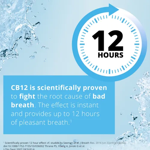 Mouthwash - Sensitive