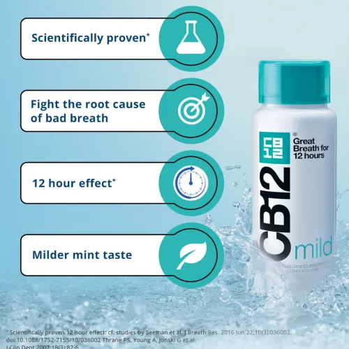Mouthwash - Mild