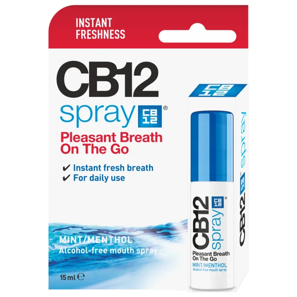 Spray - Mint/Menthol